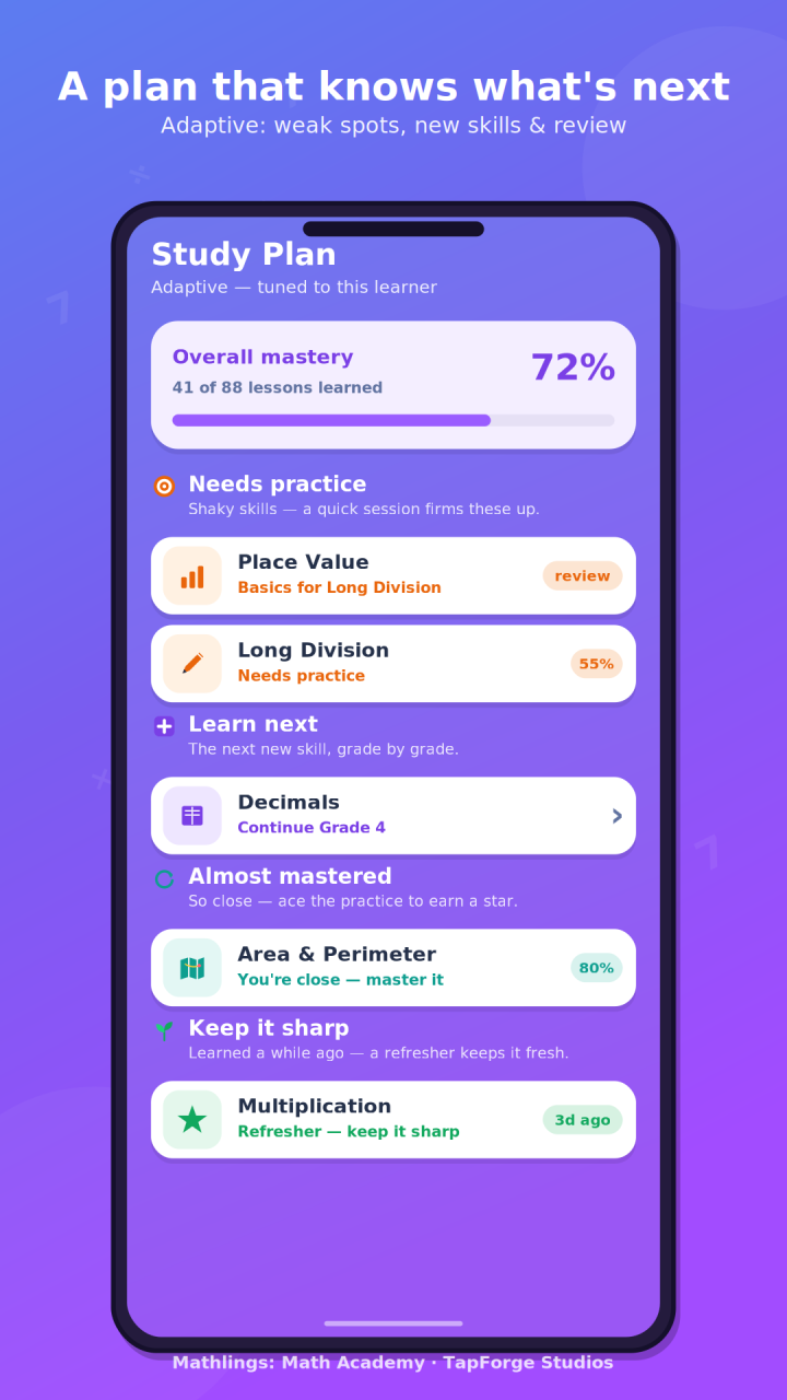 Mathlings: Math Academy screenshot 4