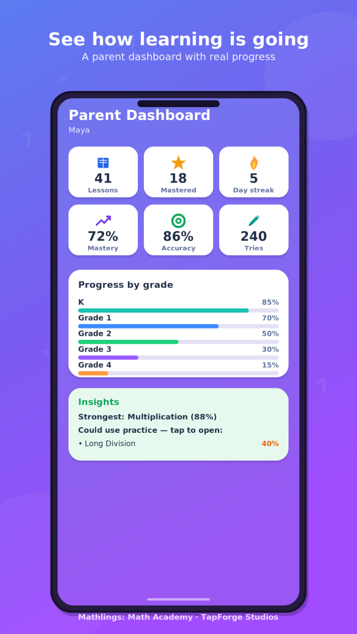 Mathlings: Math Academy screenshot 5
