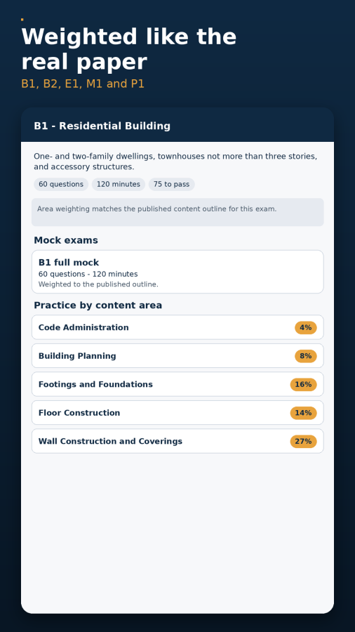 Building Inspector Exam Prep screenshot