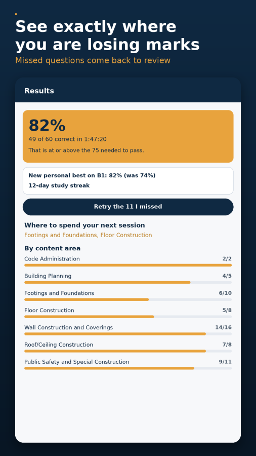 Building Inspector Exam Prep screenshot