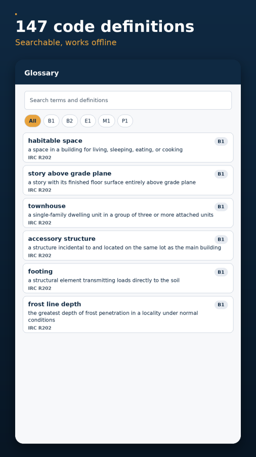 Building Inspector Exam Prep screenshot