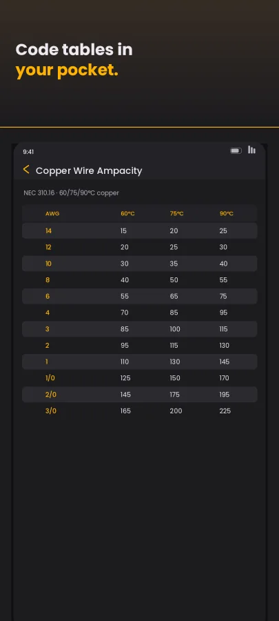 BuildSmith: Construction Calc screenshot