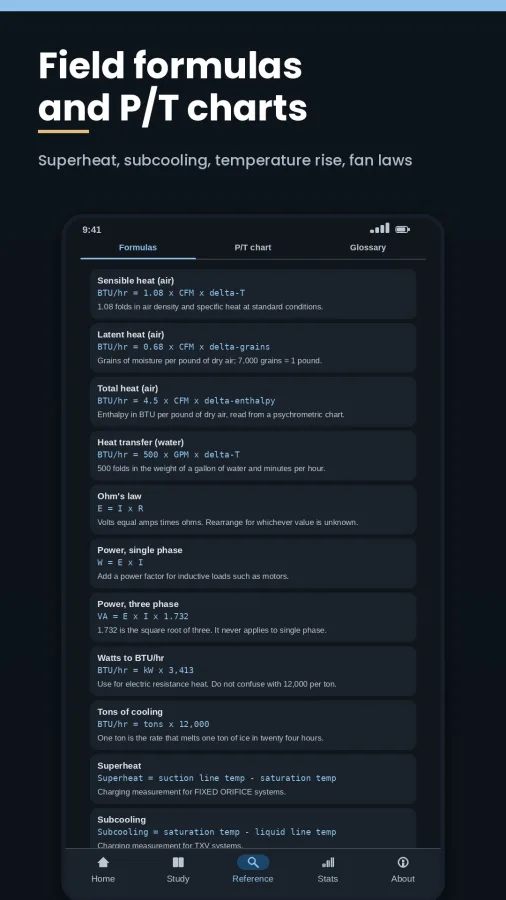 CoreForge: HVAC Exam Prep screenshot