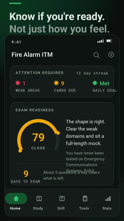 Fire Alarm ITM Prep: NICET screenshot