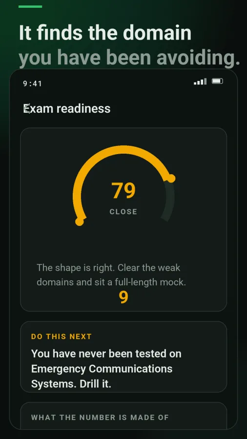 Fire Alarm ITM Prep: NICET screenshot