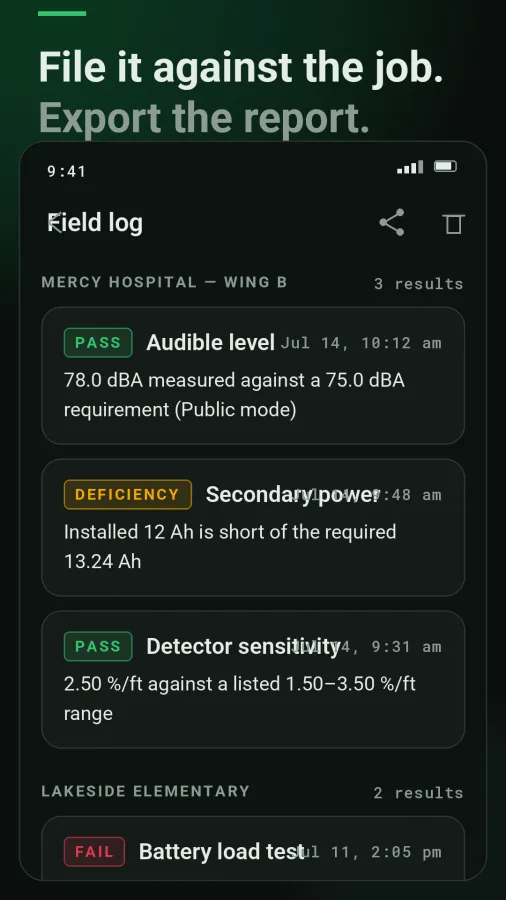 Fire Alarm ITM Prep: NICET screenshot