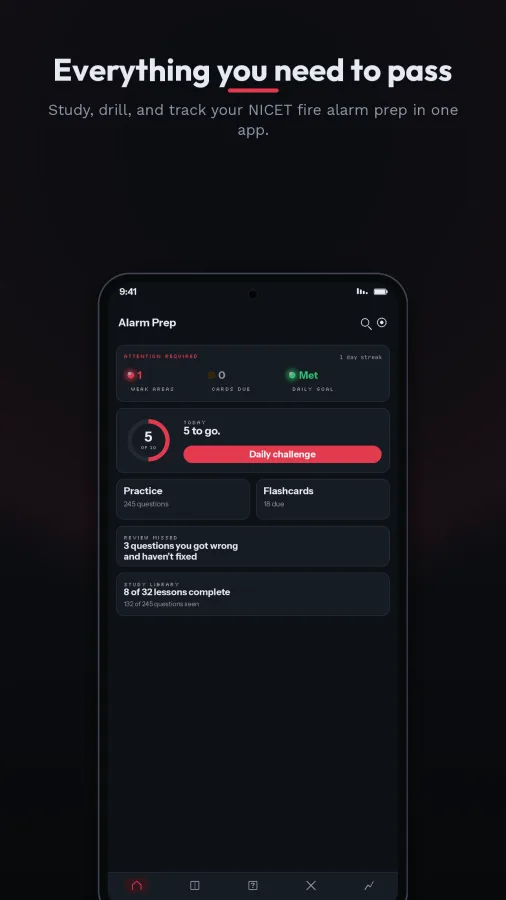 Fire Alarm Prep: NICET Exam screenshot