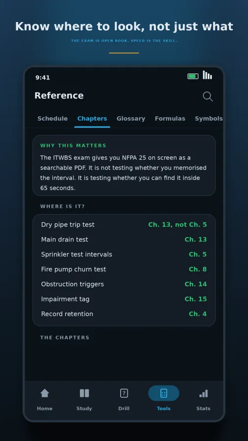Fire Sprinkler ITM Prep: NICET screenshot