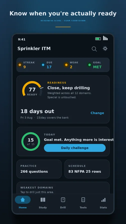 Fire Sprinkler ITM Prep: NICET screenshot