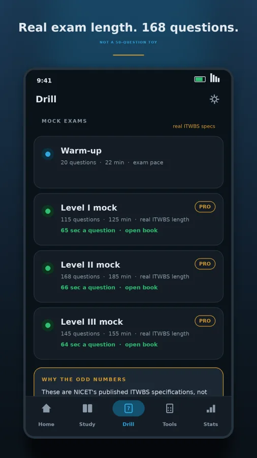 Fire Sprinkler ITM Prep: NICET screenshot
