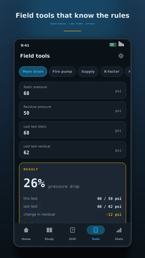 Fire Sprinkler ITM Prep: NICET screenshot