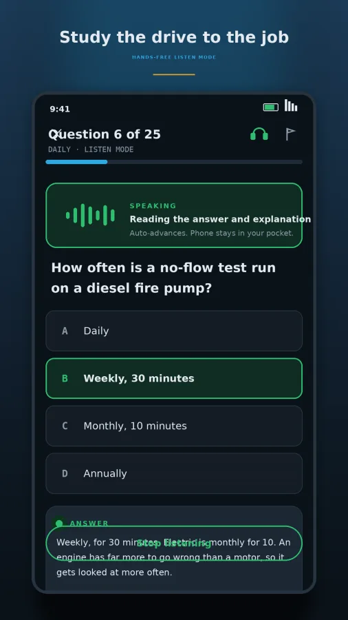 Fire Sprinkler ITM Prep: NICET screenshot