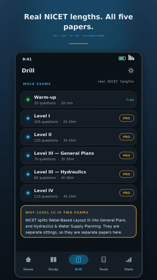 Fire Sprinkler Layout Prep - NICET screenshot