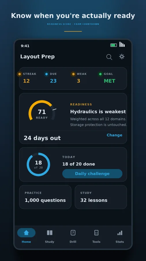 Fire Sprinkler Layout Prep - NICET screenshot