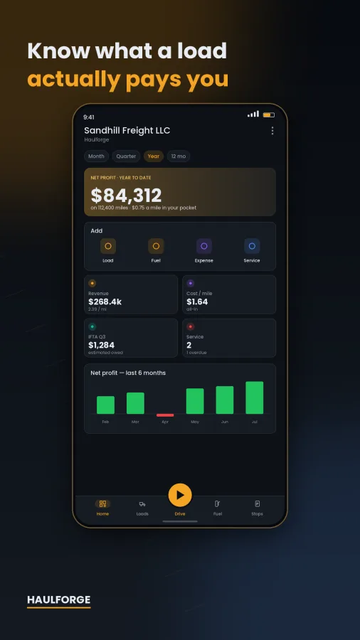 Haulforge: Owner Operator IFTA screenshot