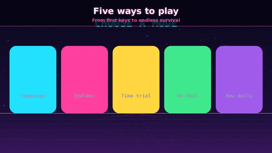 KeyZap: Kids Typing Game screenshot