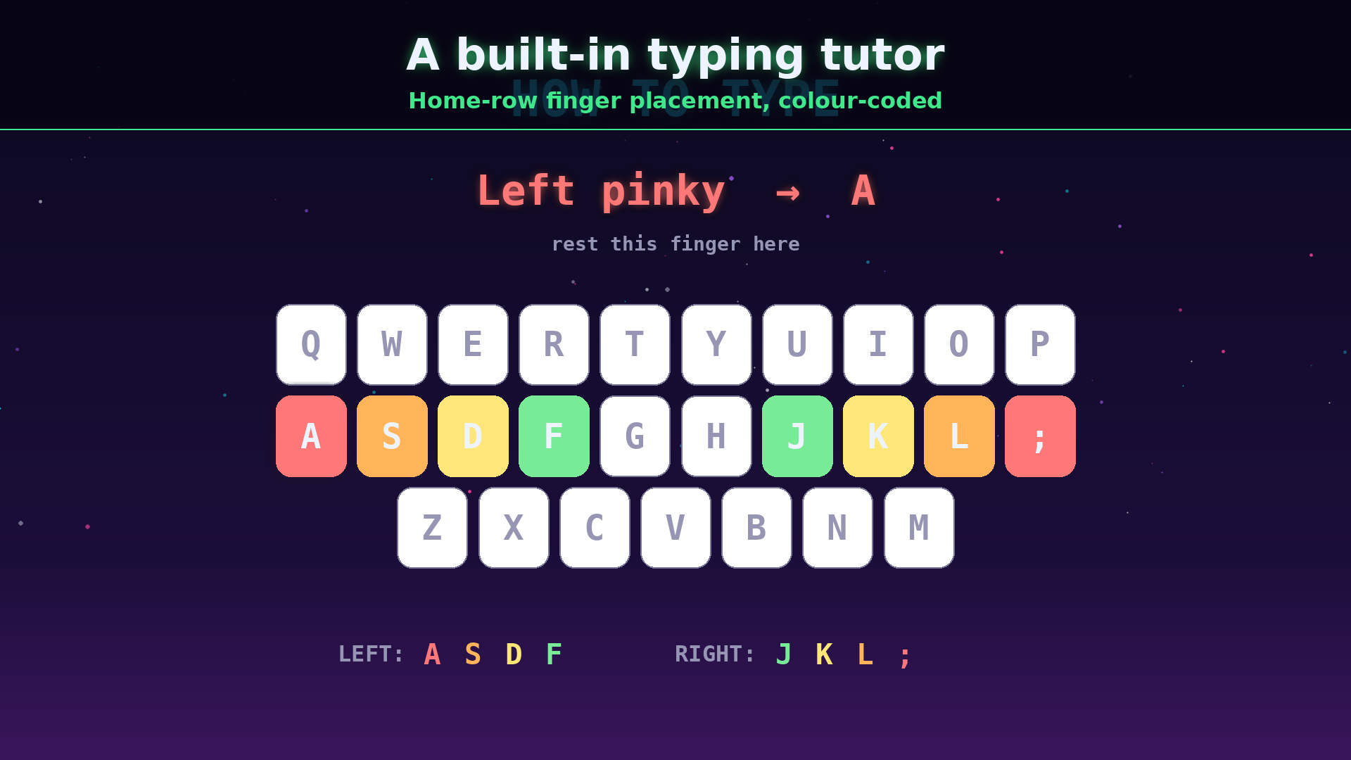KeyZap: Kids Typing Game screenshot