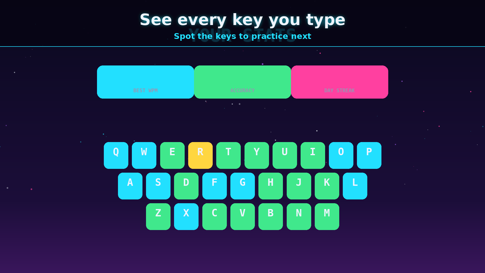 KeyZap: Kids Typing Game screenshot