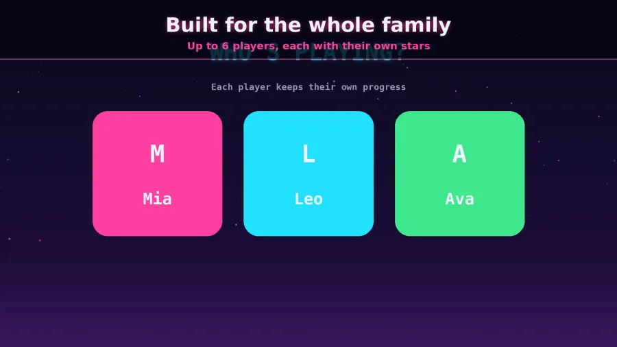 KeyZap: Kids Typing Game screenshot
