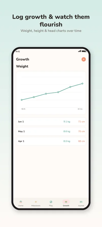 Little Milestones: Baby Track screenshot