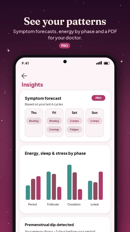 Lunara: Period & Cycle Tracker screenshot