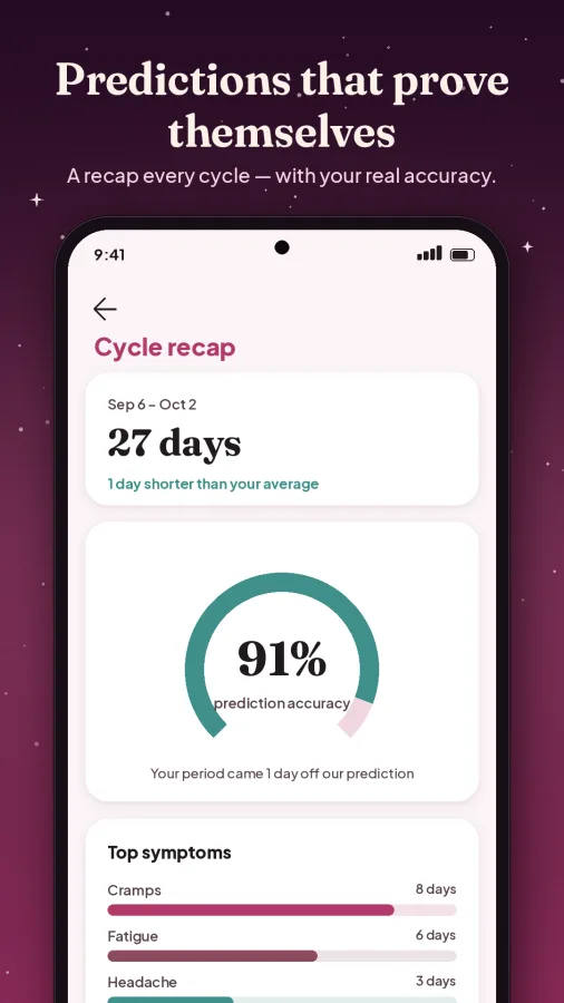 Lunara: Period & Cycle Tracker screenshot
