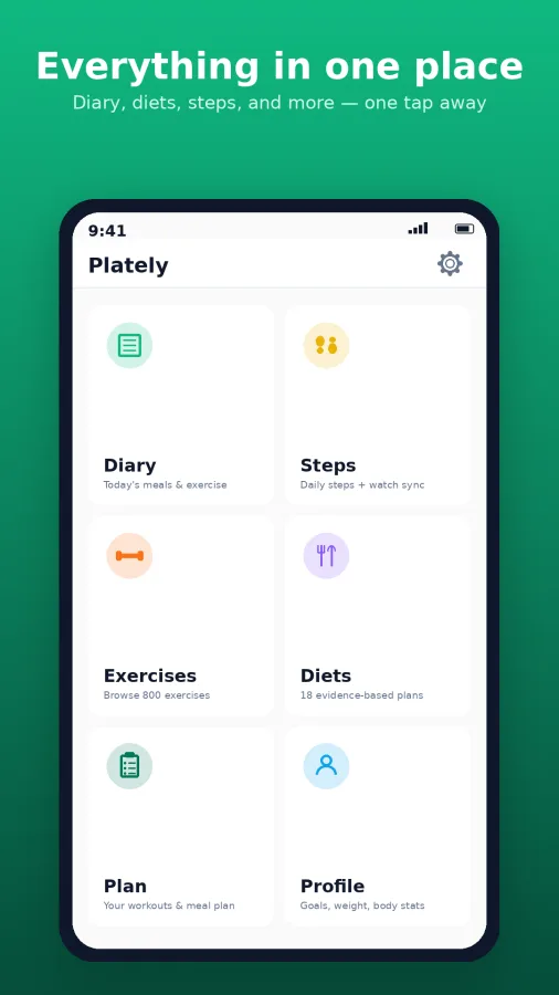 Plately: Calorie & Diet Plan screenshot