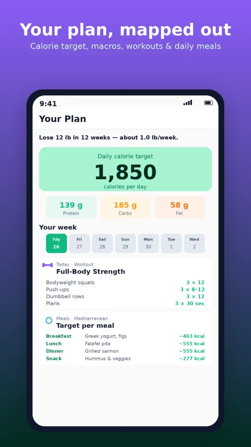 Plately: Calorie & Diet Plan screenshot