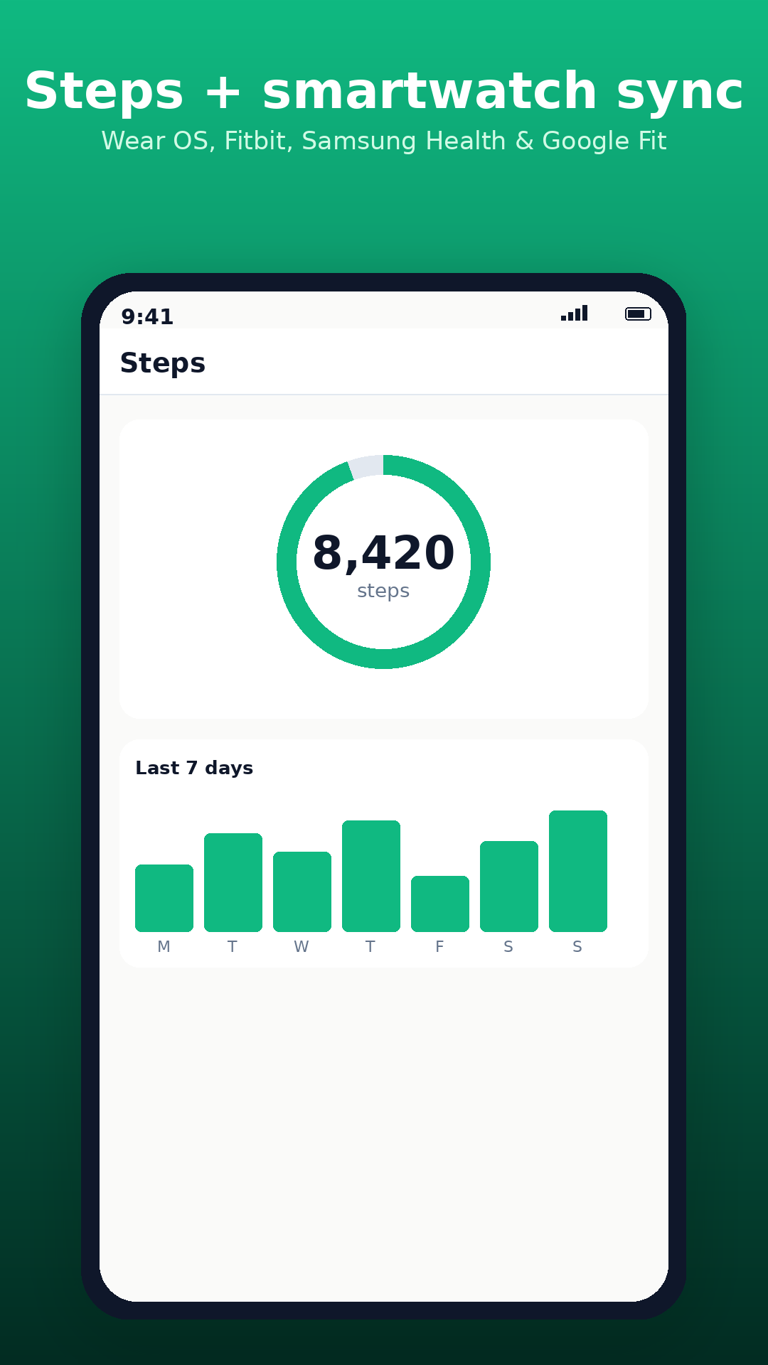 Plately: Calorie & Diet Plan screenshot