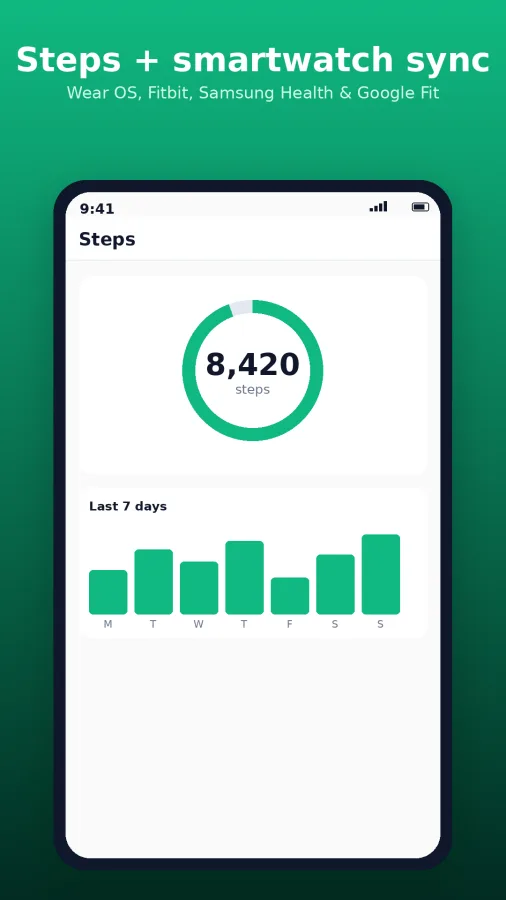 Plately: Calorie & Diet Plan screenshot