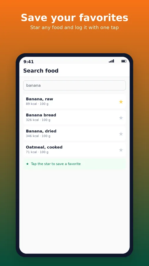 Plately: Calorie & Diet Plan screenshot