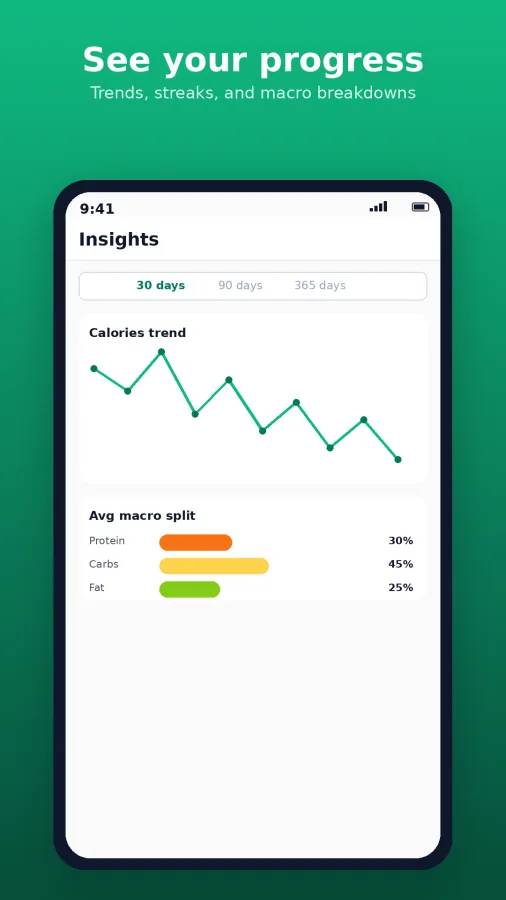 Plately: Calorie & Diet Plan screenshot