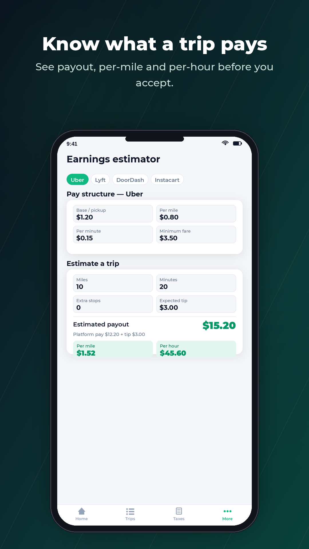 RideLedger: Mileage & Taxes screenshot
