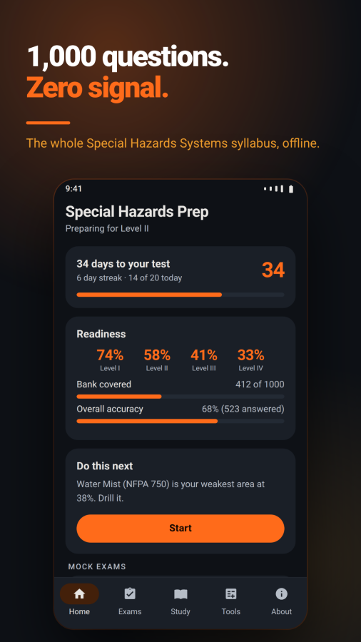 Special Hazards Exam Prep screenshot