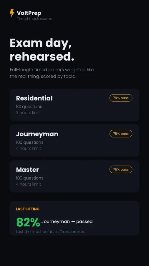 VoltPrep Electrician Exam Prep screenshot